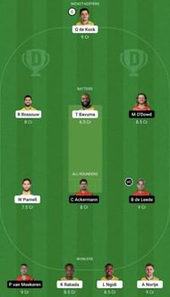SA vs NED Dream11 Prediction Team, Head To Head League
